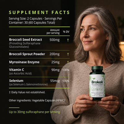 BROKOLI™ Sprout Extract Capsules