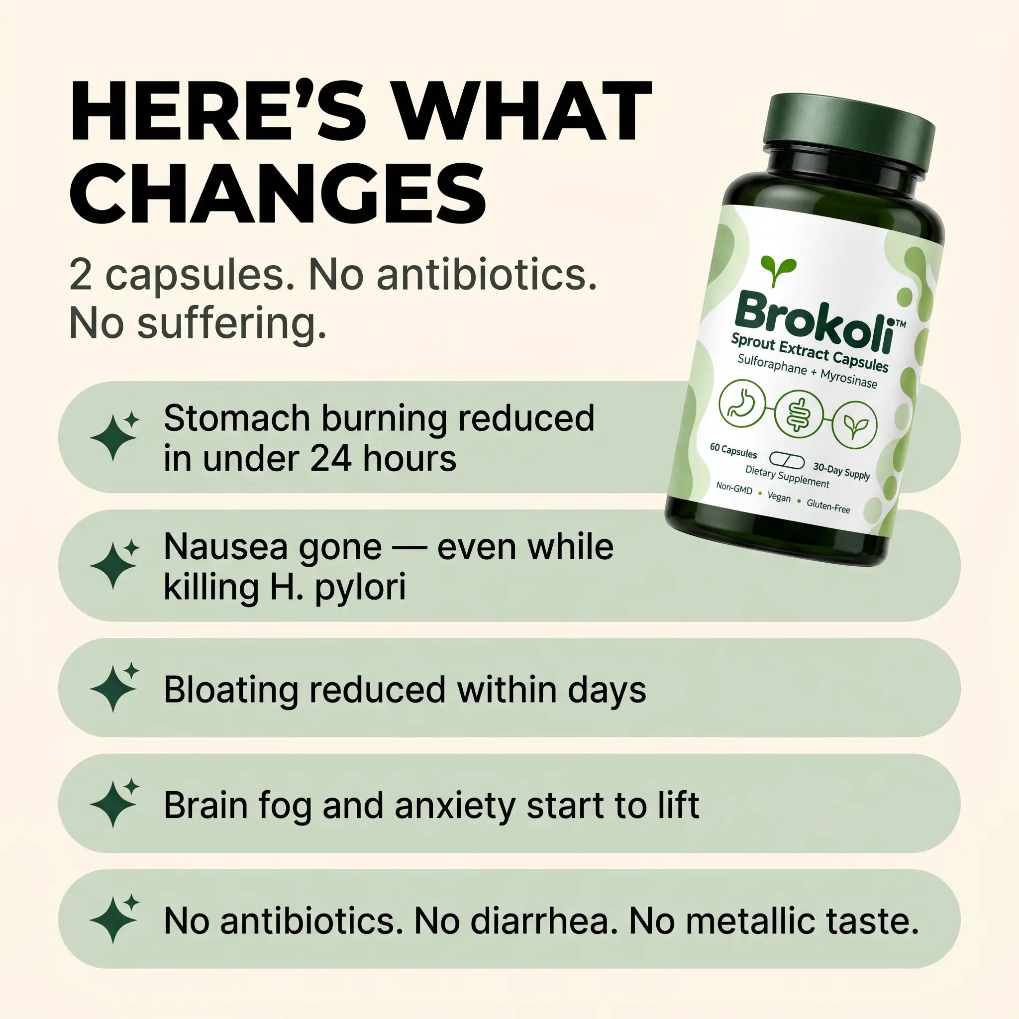 BROKOLI™ Sprout Extract Capsules