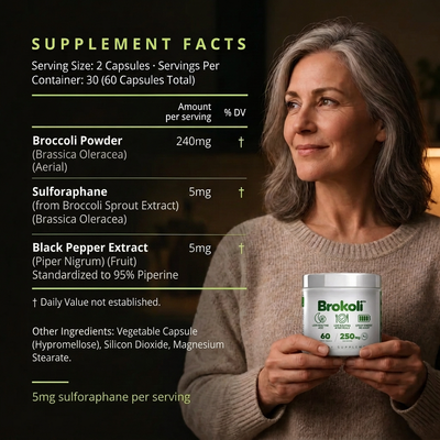 BROKOLI™ Sprout Extract Capsules